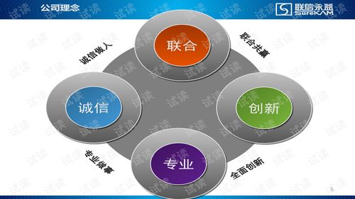 系統集成技術服務概述