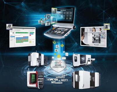 DMG MORI 2021 CIMT展前預覽 創新技術驅動，全方位服務賦能制造業未來